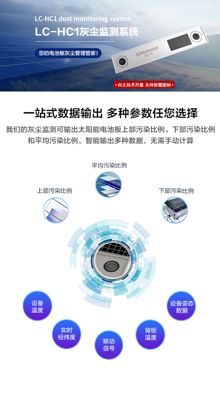 光伏電站灰塵監(jiān)測設(shè)備_精準(zhǔn)量化發(fā)電損失_利誠自動化適配集成