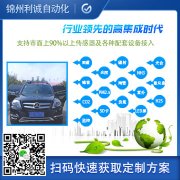 推薦國家小型氣象站
