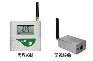 托普云農(nóng)生產(chǎn)的土壤pH測試儀