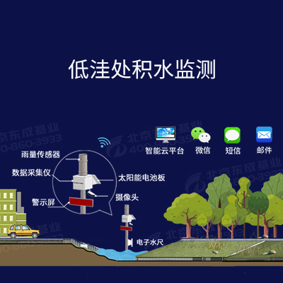 防汛預(yù)警